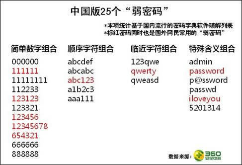 被黑系统审核不给出款.内容核心（图）