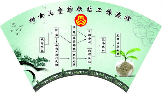网上提现失败被黑不给出款通道维护审核 信息处理(图)