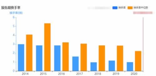 在网络平台身份信息验证不给提现 源头解决(图)