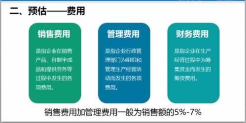【实操攻略】一直让罚流水提不了款?掌握这5个技巧,快速解决提款难题!