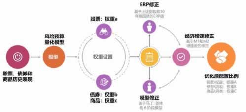 【揭秘】“数据未回传，款项无法到账”背后的真相与应对策略要注意（图）