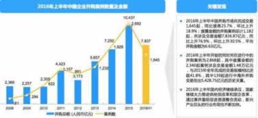 关于【在网上黑网被黑不能提款】～是不是正规看这里