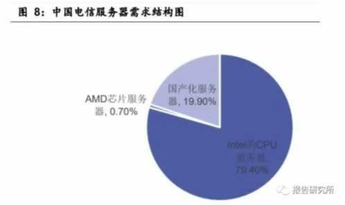 网络平台账户异常无法取款 预防对策(图)