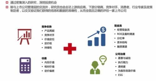 网上提现一直审核不通过 战略思路（图）