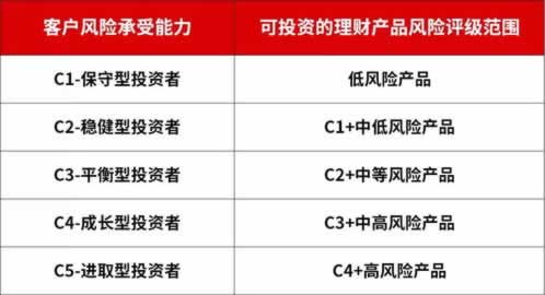 网站系统自动抽查审核,提现不了怎么办?专业解答,助你一臂之力!
