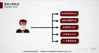 账号审核提不了款?教你一招应对策略,轻松解决!如何才能解决(图)