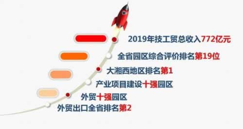 流水不够被拒怎么办呢.内容开头语(图)