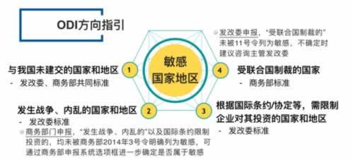 碰到被黑风控部门审核不给提款.文章开头语(图)