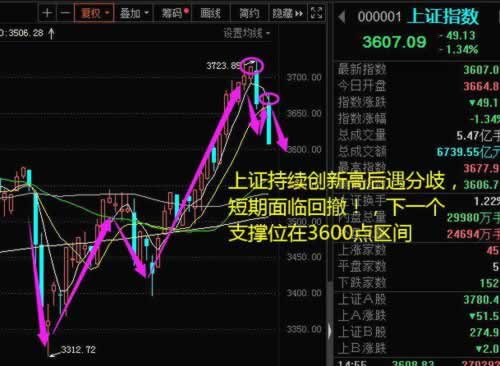 网站出现注单异常取款失败？揭秘网络风险，教你一招轻松应对！教你挽回（图）