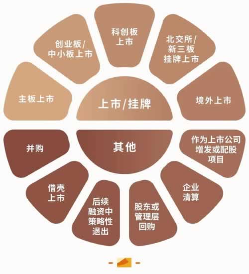平台出款维护,多久能恢复正常?揭秘行业内部流程与时间节点