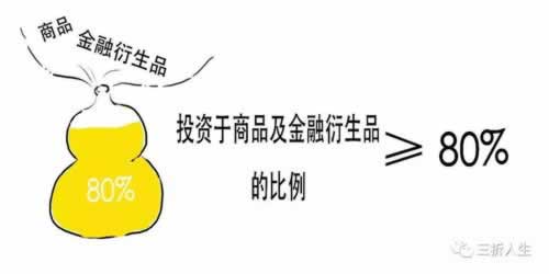 【紧急提醒】提现2天没到账?揭秘原因及解决方法!怎么避免(图)