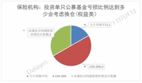 “取款不出钱怎么办?银行专业人士教你一招轻松解决”教你怎么弄(图)