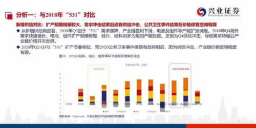 提现被风控怎么办.文章慨括(图)