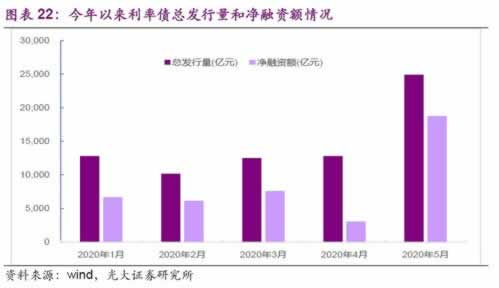 平台钱取不出来怎么办.文章导言(图)