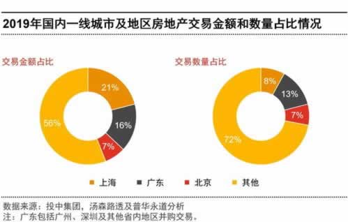 【紧急破解】平台的钱提现不了？揭秘解决之道，让你轻松挽回损失！怎么办才好（图）