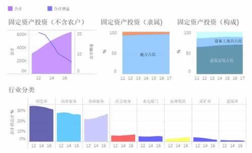 网上平台出款通道维护不能提款.提要(图)