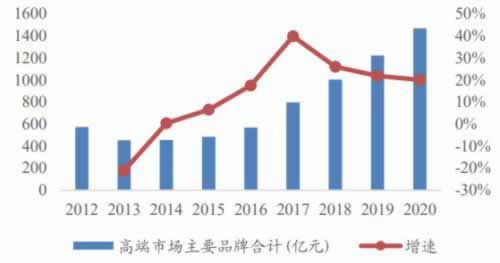 【揭秘】系统自动审核不给提现?揭秘其中的“潜规则”