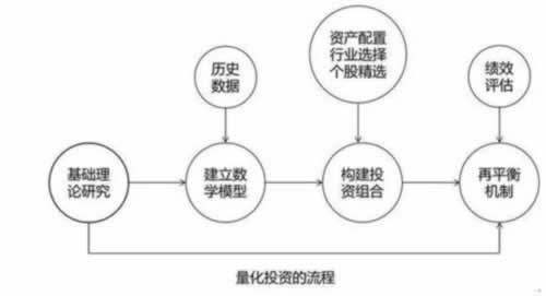 打码量不够不能提款怎么办呢怎么解决.引题(图)