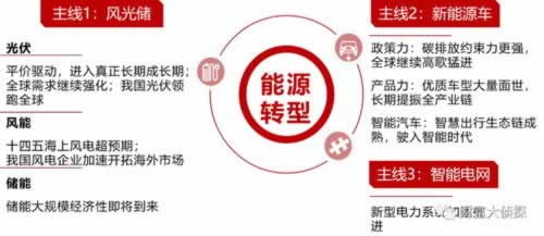【揭秘】网上赢钱提款不到账?小心账户被冻结!提款失败背后的真相的操作方案(图)