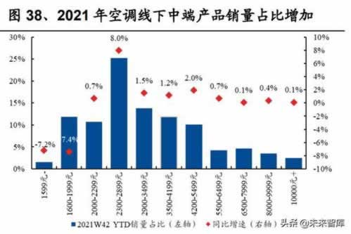 【紧急提醒】网站被黑了,提款受阻?教你一招快速应对!