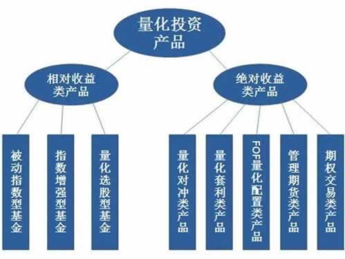关于【审核48小时提款是真的吗】；－效率很高