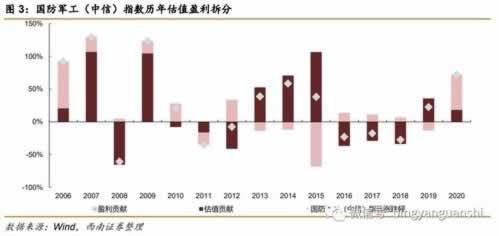 系统维护不能提现吗.引题(图)