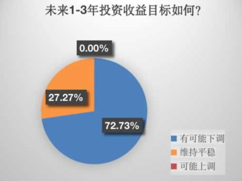网上玩不给提款一直审核维护.侧重点(图)