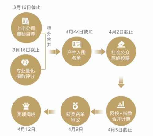 【揭秘】为什么你的提现钱总是不到账?揭秘提现难题背后的真相!