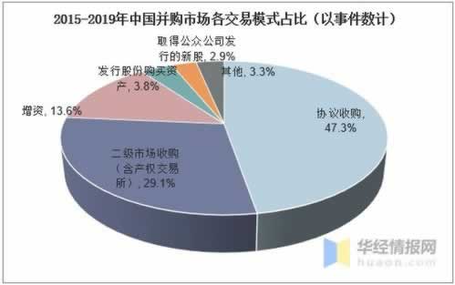 网站第三通道维护提不了款怎么办?教你如何处理.文章引题(图)