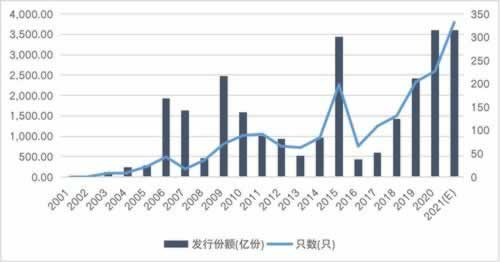 番茄音乐提现不到账？揭秘原因及解决方法，别再盲目等待！怎么搞（图）