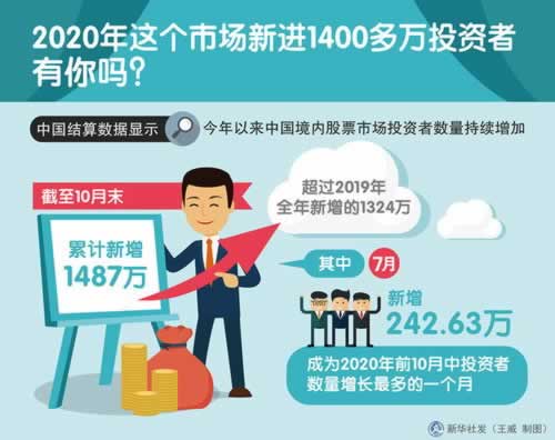 在黑网赢钱,账户异常登录怎么办?揭秘账户安全防护之道