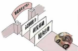 【紧急！】还款系统异常怎么办？教你一招轻松应对！要如何处理（图）