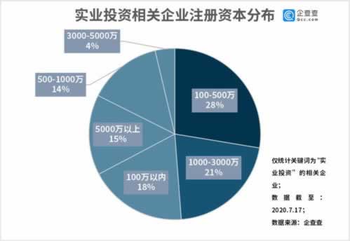 网上网站抽查审核不能到账怎么办?不成功不收费用.内容导语(图)