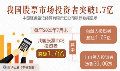 表格导出数据无法显示怎么办.文章慨括(图)
