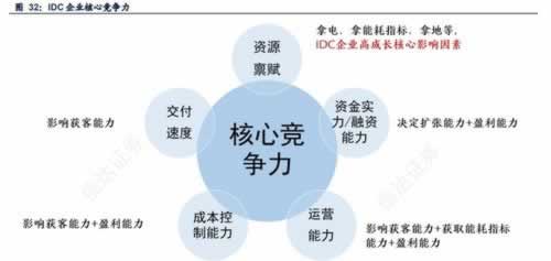 关于【在网上你的账户异常登录】·【系统维护24小时】