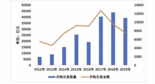 提现被风控了能否到账呢.侧重点(图)