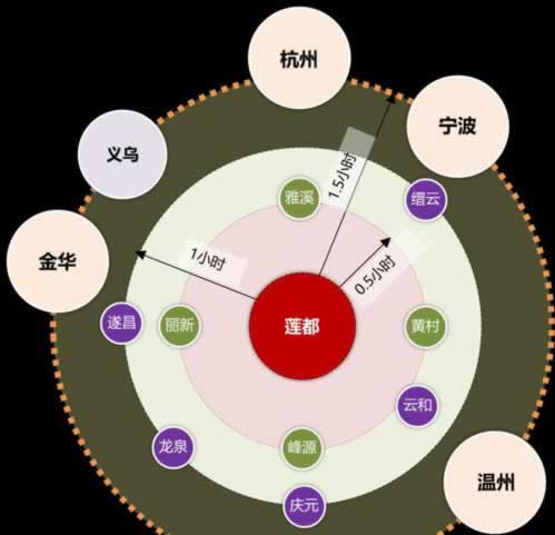 开元提现六个小时没到账提不了.自序(图)