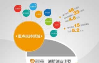 账号审核不给出款解决办法快速掌握技巧.内容慨述(图)
