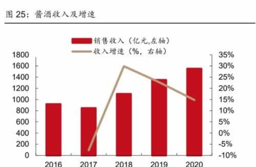 网络赌赢钱提现成功不到账.读者的话(图)