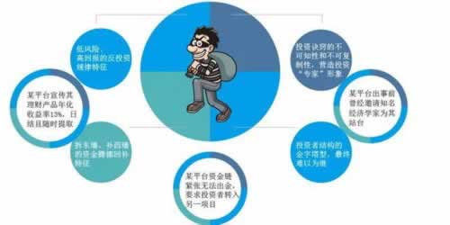 黑网异常数据未更新不给提现，原来大家都是这么解决的