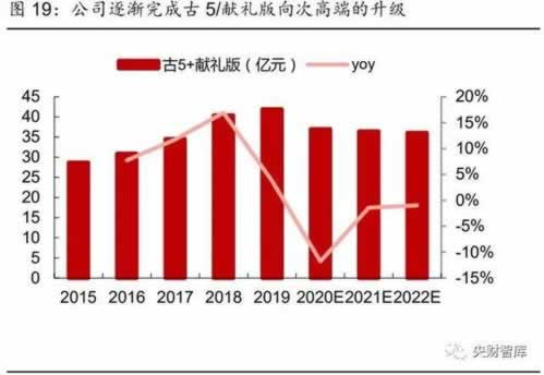 关于【网上平台赢钱客服说系统风控审核取款失败】……不给钱套利