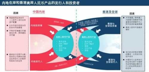 客服说通道维护升级怎么回复.文章引题(图)