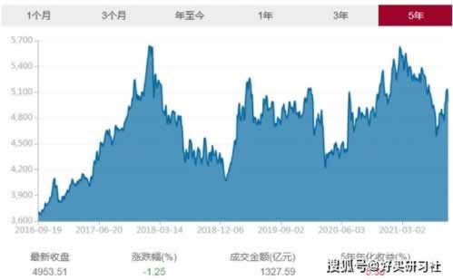 对于数据丢失未回传系统维护审核风控提现退回出不了款无法取款.引文(图)