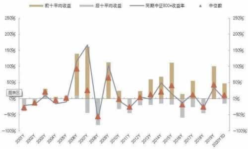 网上银行系统维护怎么办?这种问题专业人士解决.文章概览(图)