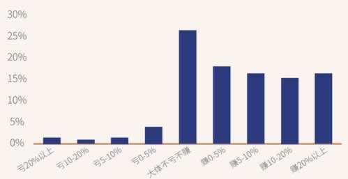 娱乐平台赢了系统不给取款的 动态资料（图）