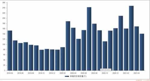 网站账户涉嫌套利不能到账怎么办?出黑大师告诉你.概括(图)