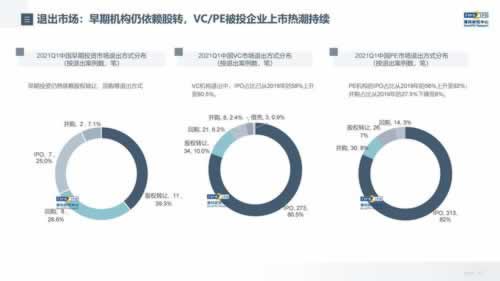 【揭秘】风控严重?掌握这些方法,轻松应对!