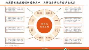 在网上平台出款通道维护不能提款如何是好(图)