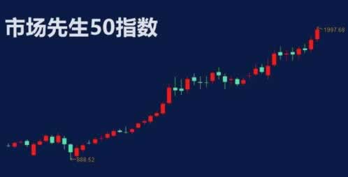 黑网维护有什么办法出款,这种情况该怎么办.文章慨括(图)