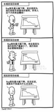 【紧急提醒】提现显示成功却没收到钱？揭秘常见原因及应对策略！教你怎么应对（图）